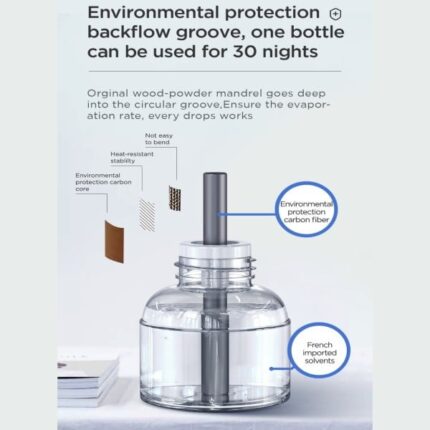 Mosquito Liquid Repellent (CY291)